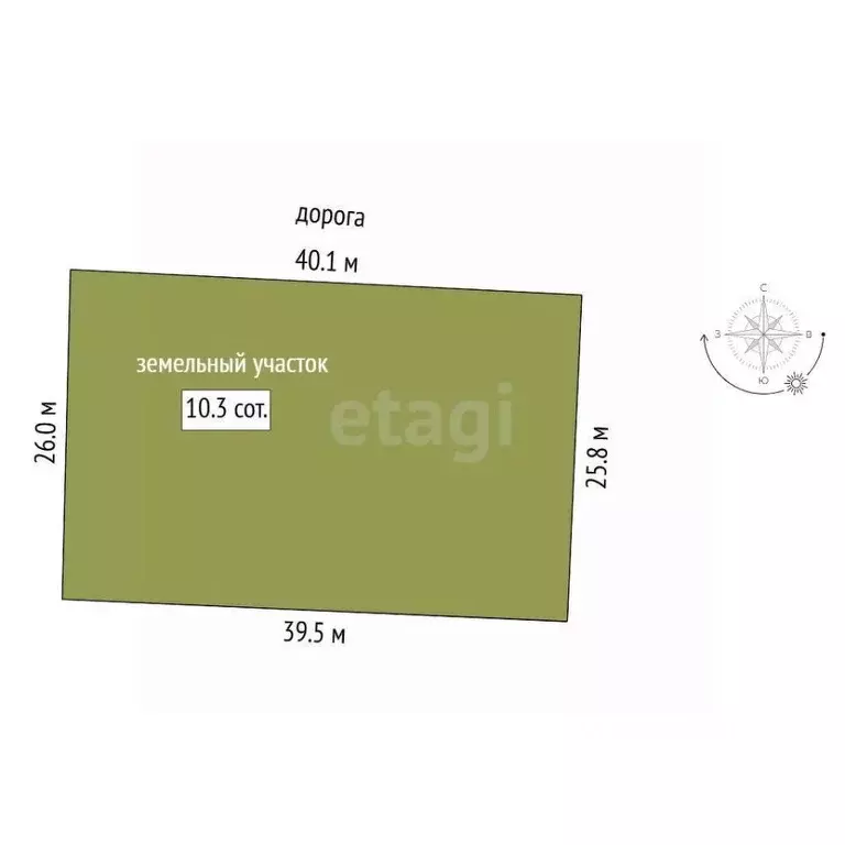 Участок в Тюменская область, Тюмень Поле Чудес-2 садовое товарищество, ... - Фото 2