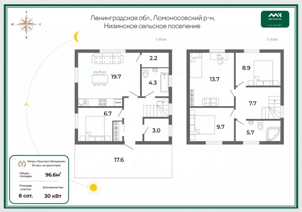 Дом, 96.6 м - Фото 1