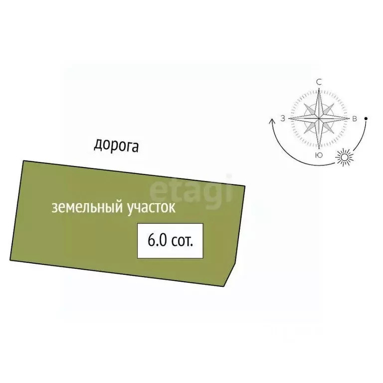 Участок в Ленинградская область, Всеволожский район, Куйвозовское ... - Фото 2