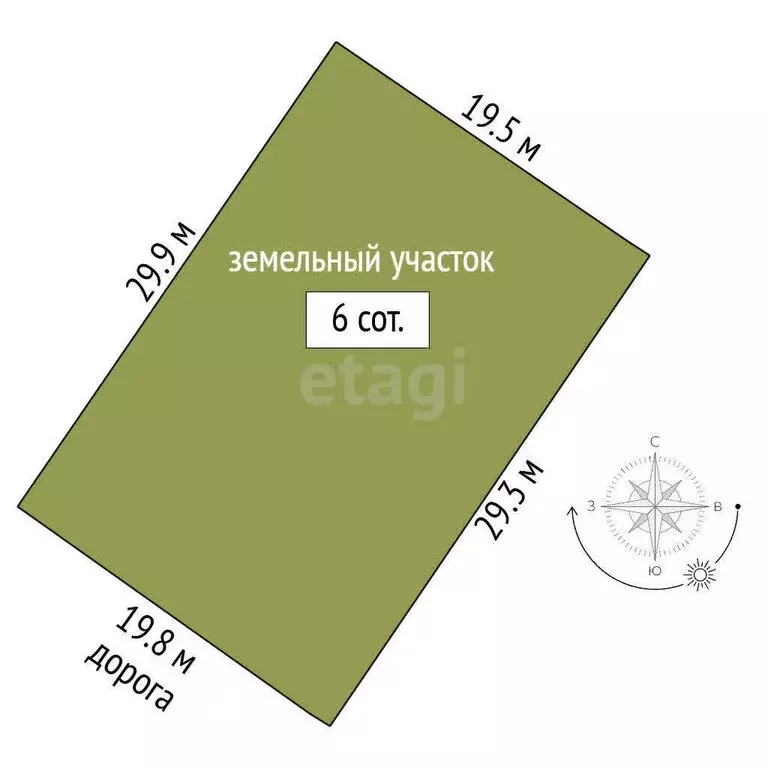 Участок в Симферополь, улица Валентины Гризодубовой (6 м) - Фото 1