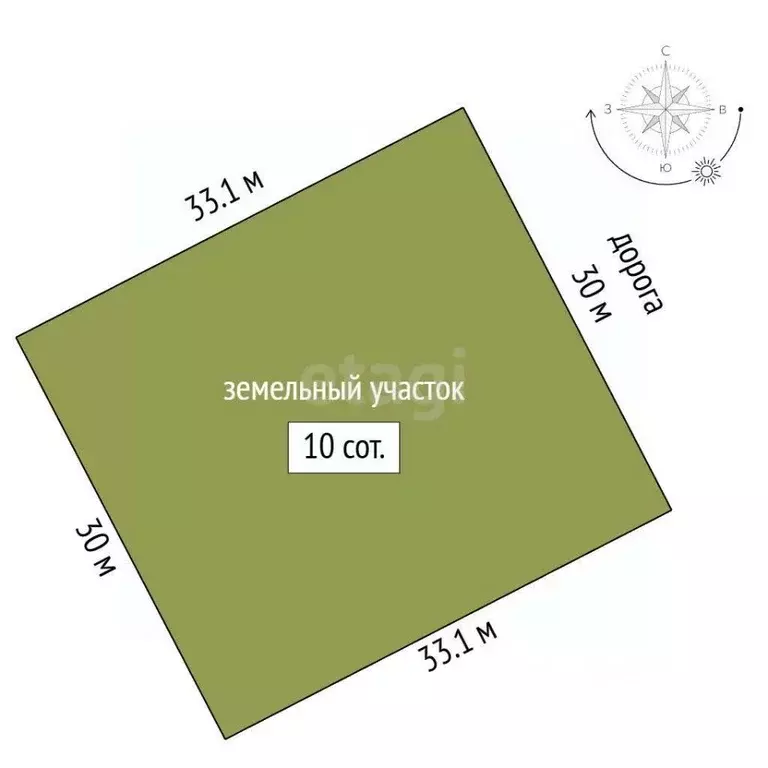 Участок в Кемеровская область, Кемеровский муниципальный округ, пос. ... - Фото 2