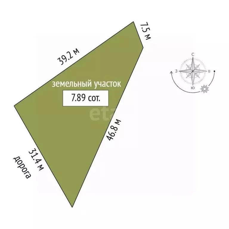 Участок в Крым, Феодосия муниципальный округ, Щебетовка пгт ул. 14 ... - Фото 2