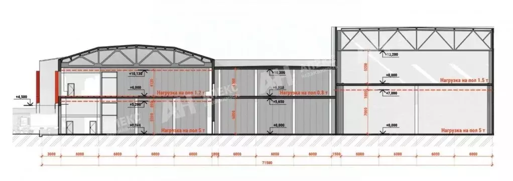 Производственное помещение в Московская область, Люберцы ... - Фото 2