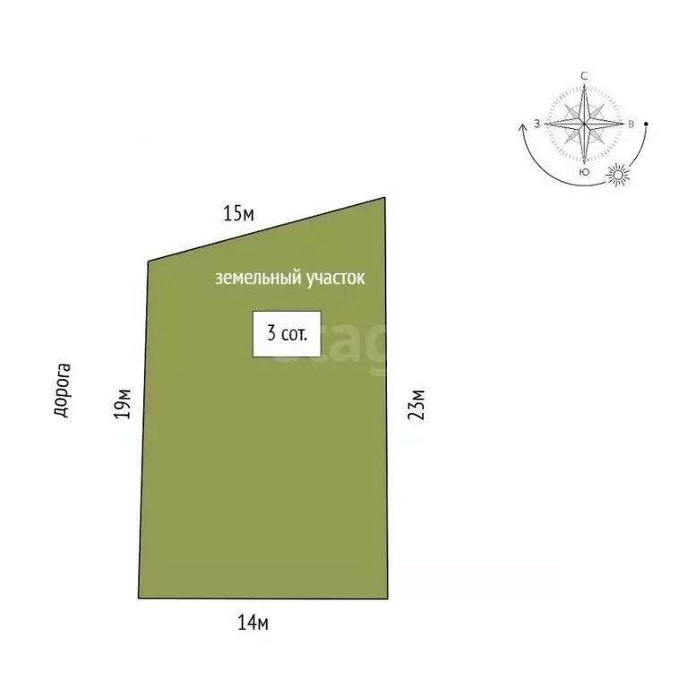 Дом в Краснодарский край, Новороссийск городской округ, с. Мысхако ул. ... - Фото 2