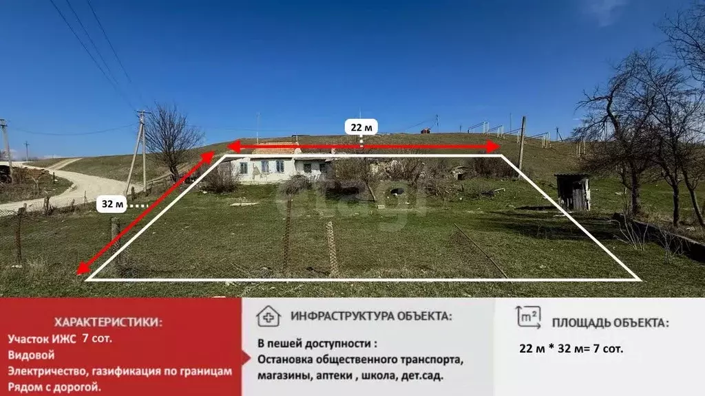 Участок в Крым, Симферопольский район, с. Доброе ул. Трудовая (7.0 ... - Фото 0