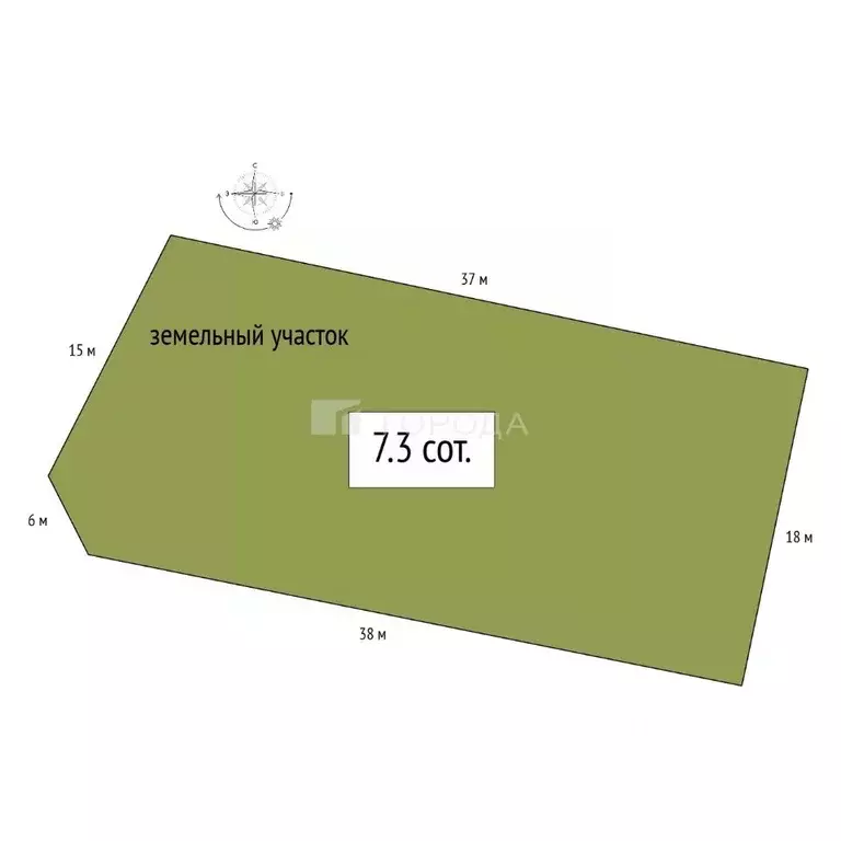 Участок в Новосибирская область, Новосибирский район, Плотниковский ... - Фото 2