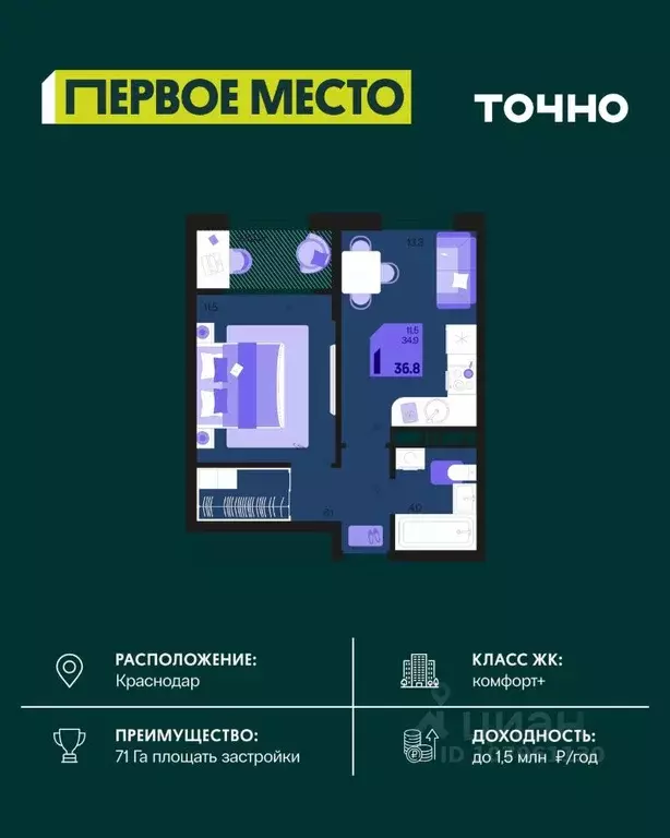 1-к кв. Краснодарский край, Краснодар Первое Место жилой комплекс ... - Фото 0