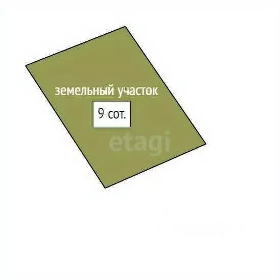 Участок в Красноярский край, Сосновоборский муниципальный округ, с. ... - Фото 2