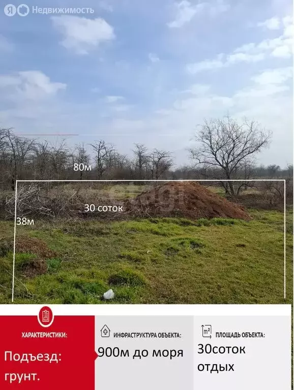 Участок в Новофёдоровка, Залесная улица (30 м) - Фото 2