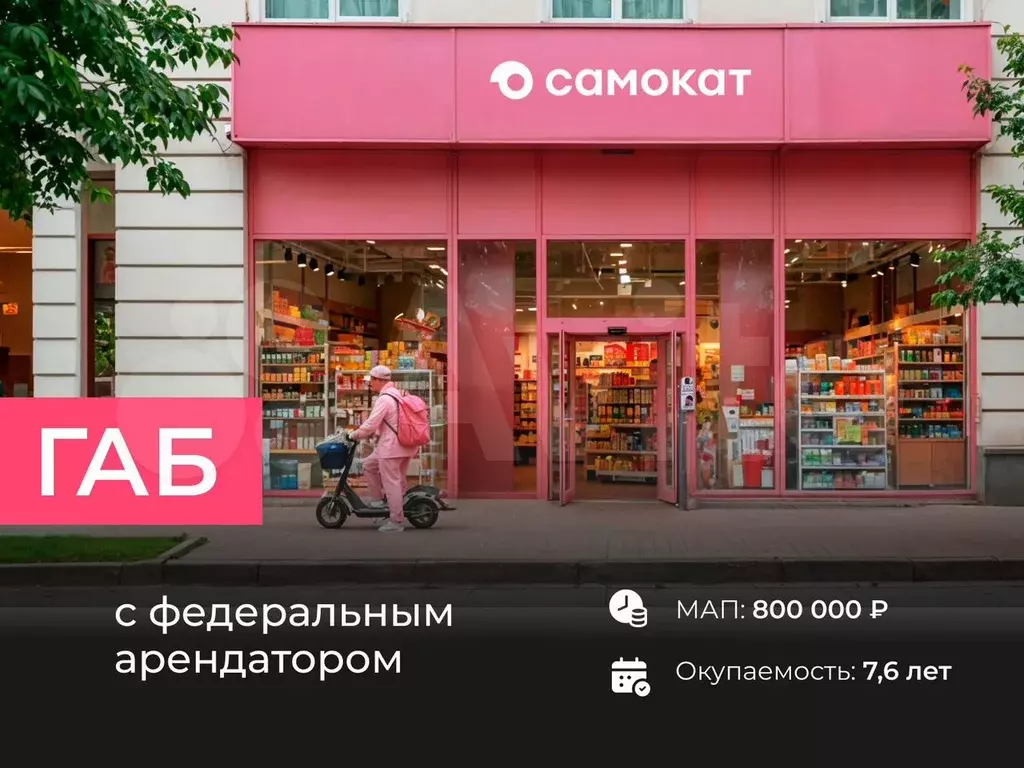 Готовый бизнес, аренда - Самокат, Москва, 255.6 м - Фото 1