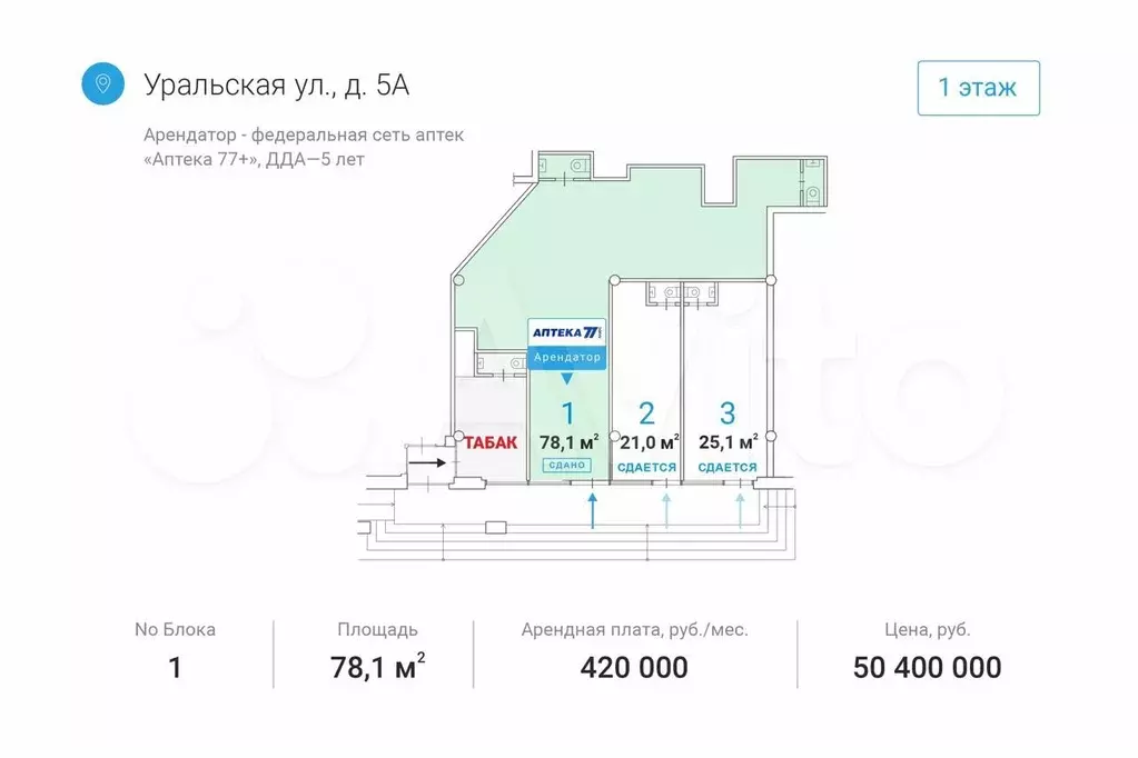 Продажа свободного торгового помещения - 25,1 м - Фото 0