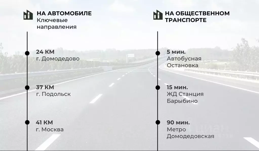 Участок, 8.6 сот., поселения (ижс) - Фото 0