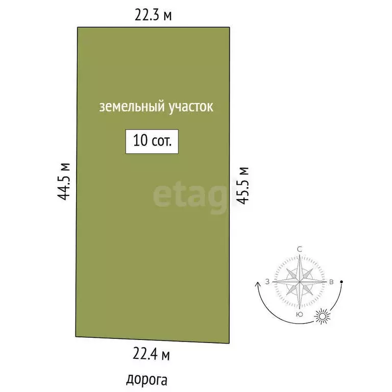 Участок в Торгили, микрорайон Северный (10 м) - Фото 1
