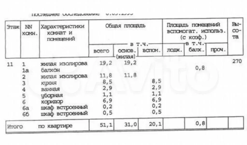 2-к. квартира, 51 м, 6/14 эт. - Фото 0