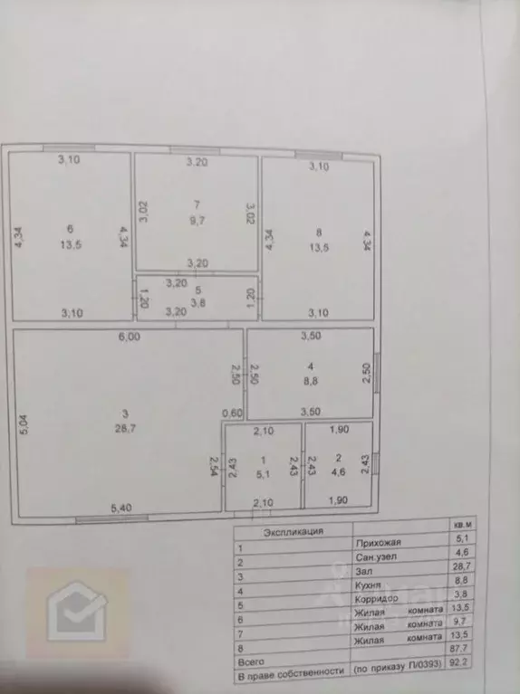 Дом в Крым, Симферополь ул. 19-я Коллективных Садов (100 м) - Фото 1