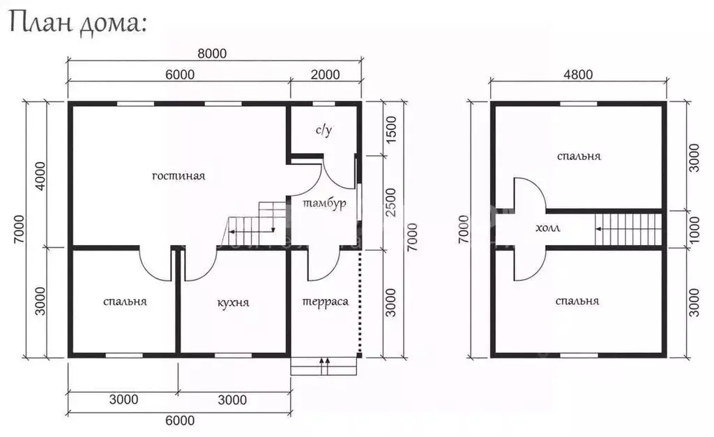 Дом в Иркутская область, Байкальск г. Слюдянский район, Байкальское ... - Фото 1