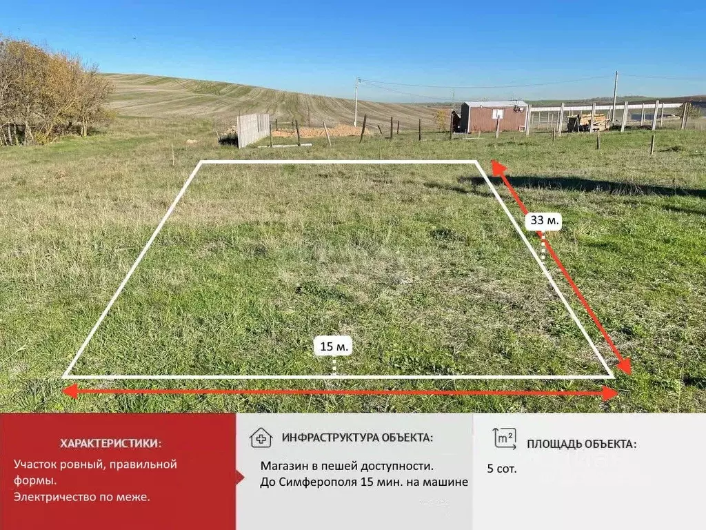 Участок в Крым, Симферопольский район, Молодежное пгт, Аграрник СНТ ... - Фото 1