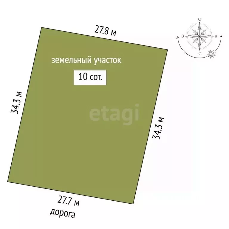 Участок в Крым, Симферопольский район, с. Мирное ул. Николаевская ... - Фото 2