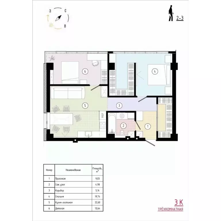 3-к кв. Приморский край, Владивосток Острогорный жилой комплекс (77.28 ... - Фото 1