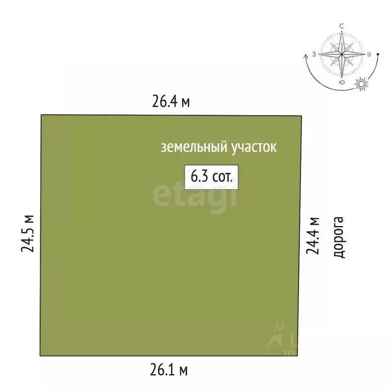 Участок в Крым, Симферопольский район, Урожайновское с/пос, Тепловик-2 ... - Фото 0
