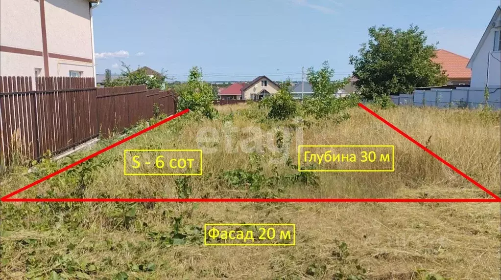 Участок в Краснодарский край, Анапа муниципальный округ, с. ... - Фото 1