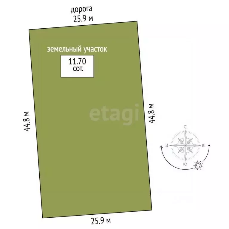 Участок в Марий Эл, Йошкар-Ола городской округ, д. Шоя-Кузнецово ул. ... - Фото 1