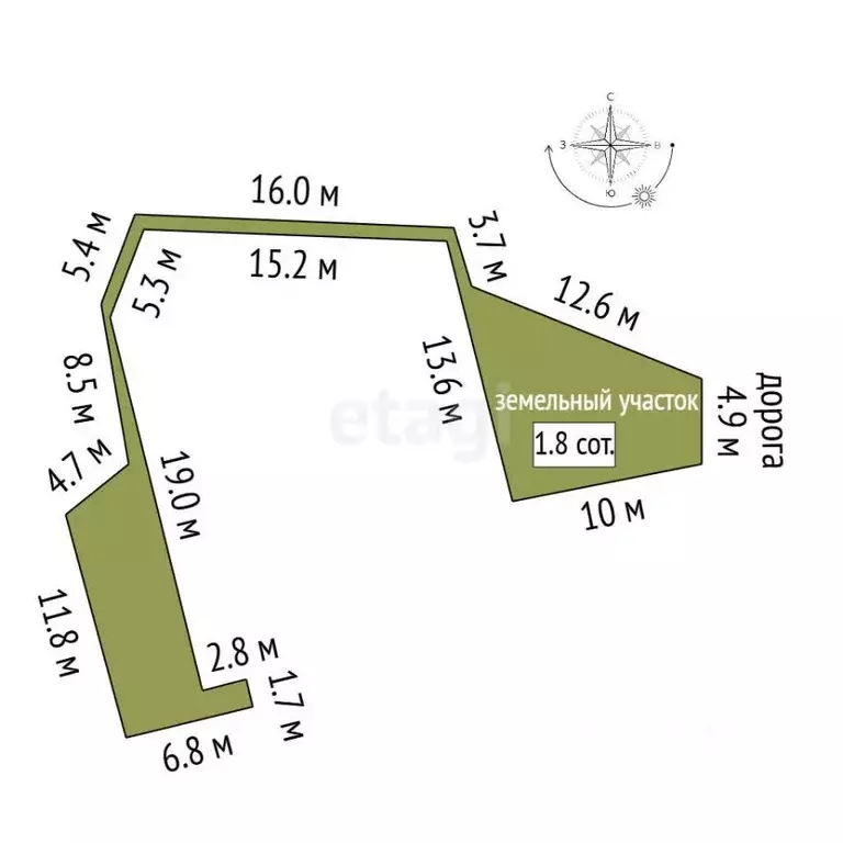 Участок в Крым, Ялта муниципальный округ, Никита пгт спуск Никитский, ... - Фото 2