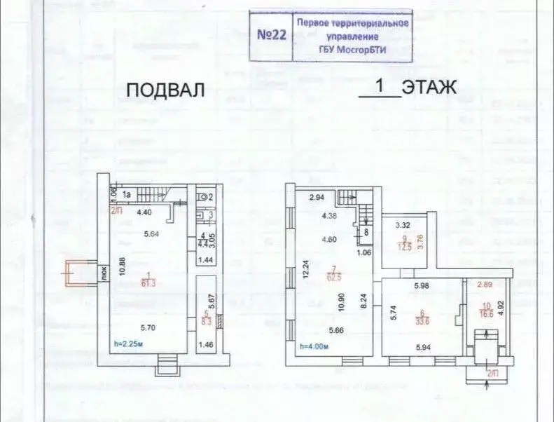 Торговая площадь в Москва Профсоюзная ул., 22/10К1 (211 м) - Фото 1