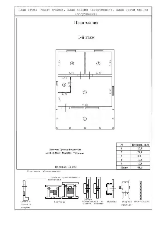Дом в Тульская область, городской округ Тула, деревня Погромное (71.2 ... - Фото 1