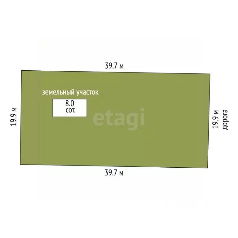 Участок в Вологодская область, Череповец 36-й мкр,  (8.0 сот.) - Фото 2