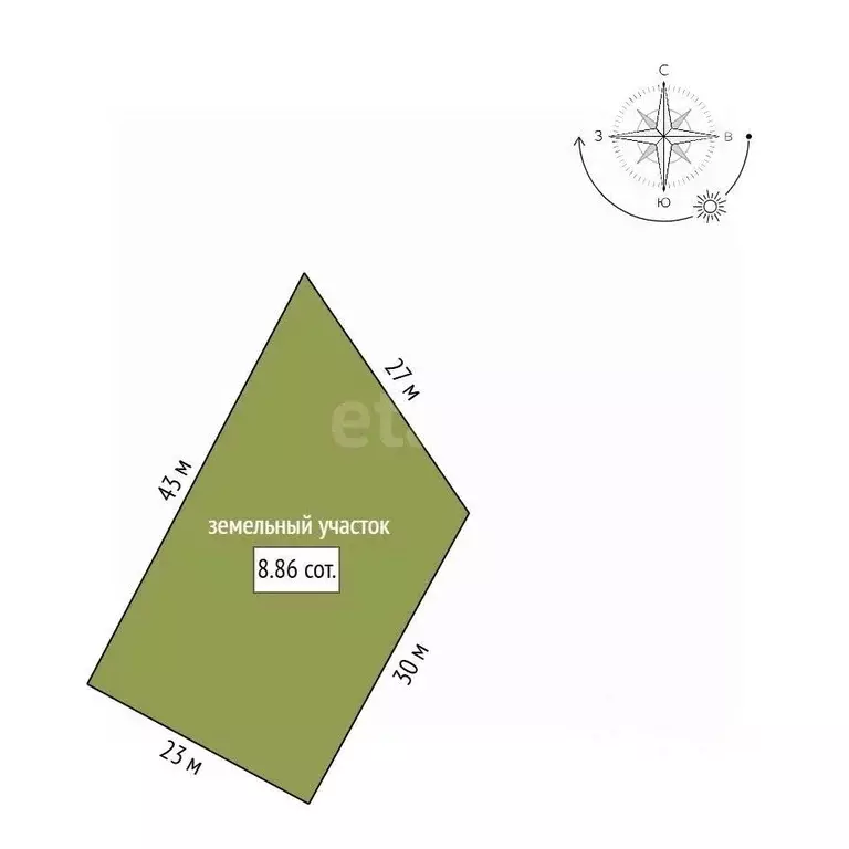 Участок в Амурская область, Благовещенск городской округ, с. Садовое  ... - Фото 1