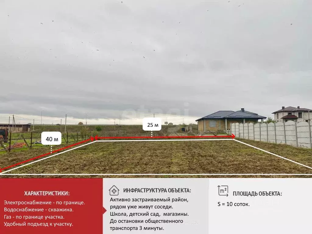 Участок в Крым, Симферопольский район, Перовское с/пос, Дубки 2 массив ... - Фото 2