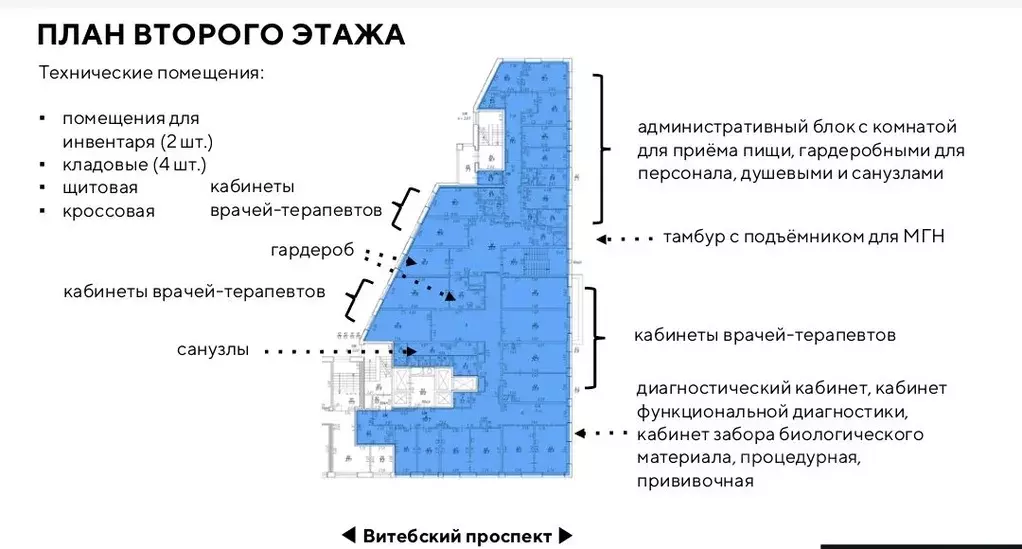 Помещение свободного назначения в Санкт-Петербург Витебский просп., ... - Фото 1