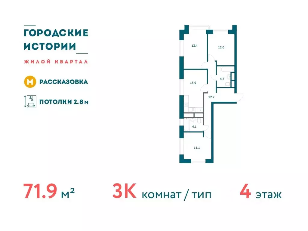 3-к кв. Москва Городские Истории жилой комплекс (71.87 м) - Фото 0