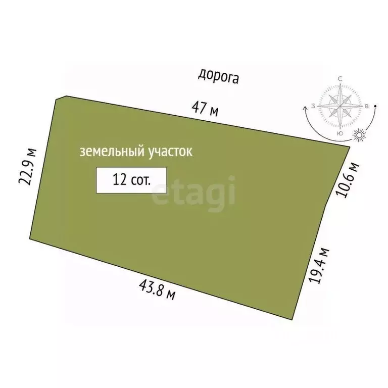 Участок в Тюменская область, Тобольск Красноармейская ул., 2 (12.0 ... - Фото 2