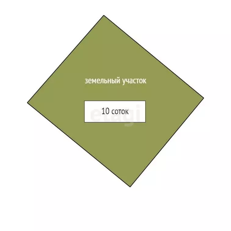 Участок в Бердск, садовое товарищество Слава, 14-я улица (10 м) - Фото 0