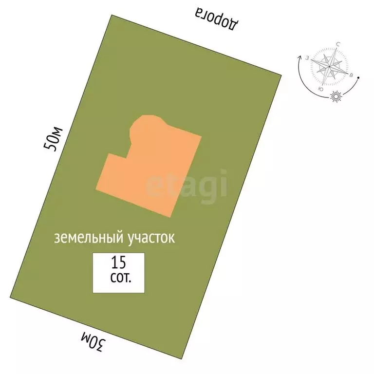 Дом в Дударева, Мирная улица (412 м) - Фото 0