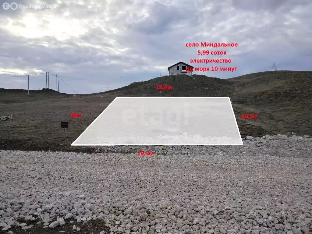 Участок в Республика Крым, муниципальный округ Судак, село Миндальное, ... - Фото 2