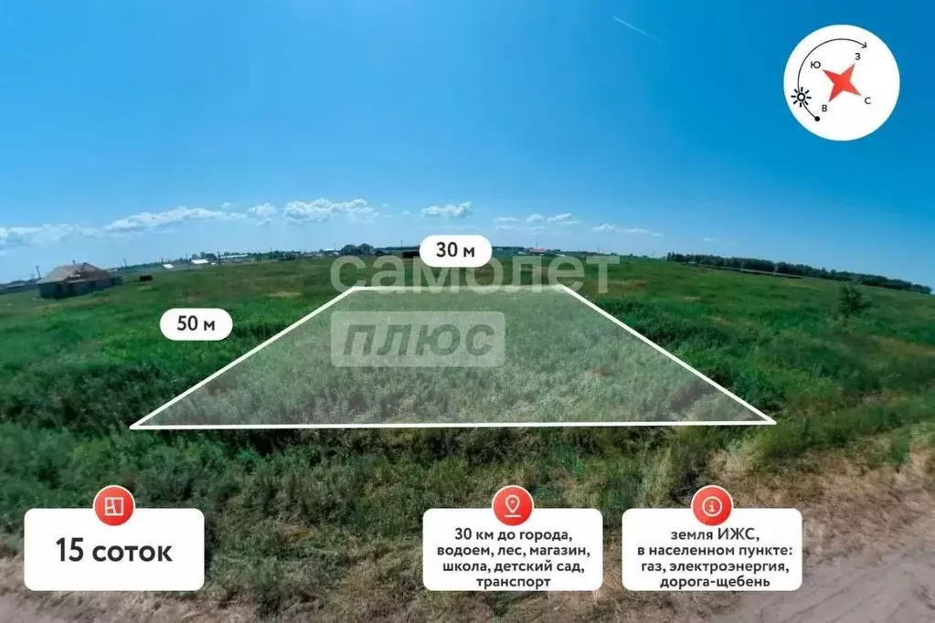 Участок в Тюменская область, Тюменский муниципальный округ, с. Борки  ... - Фото 2