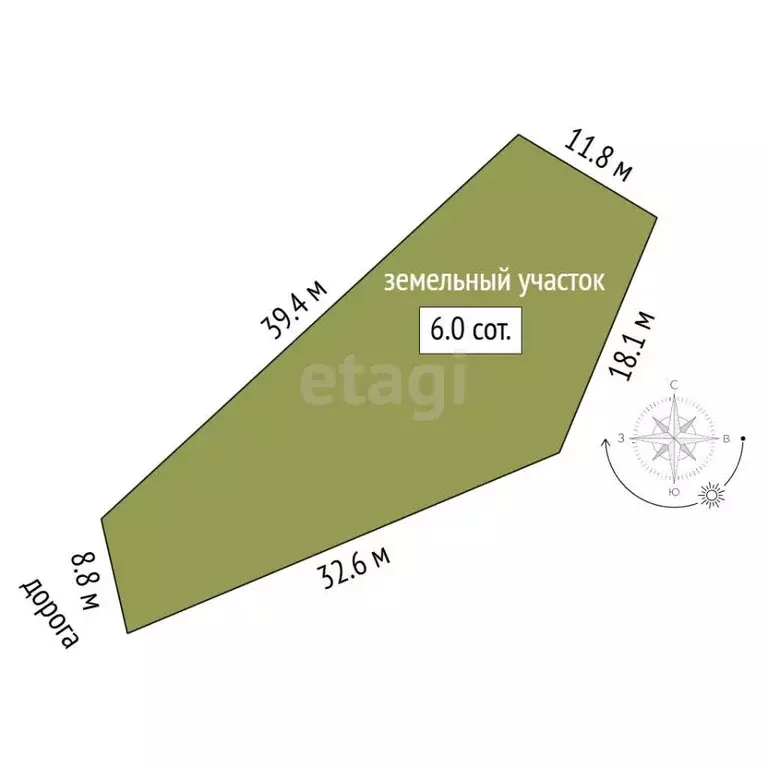 Участок в Севастополь ул. Василия Колодкина (5.9 сот.) - Фото 2