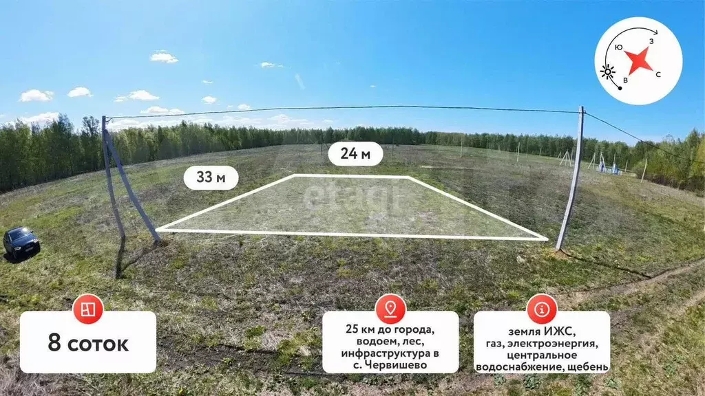 Участок 8 сот. (ИЖС) - Фото 0