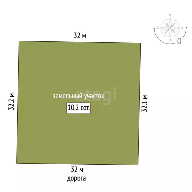 Участок в Крым, Симферопольский район, Перовское с/пос, Новозбурьевка ... - Фото 2