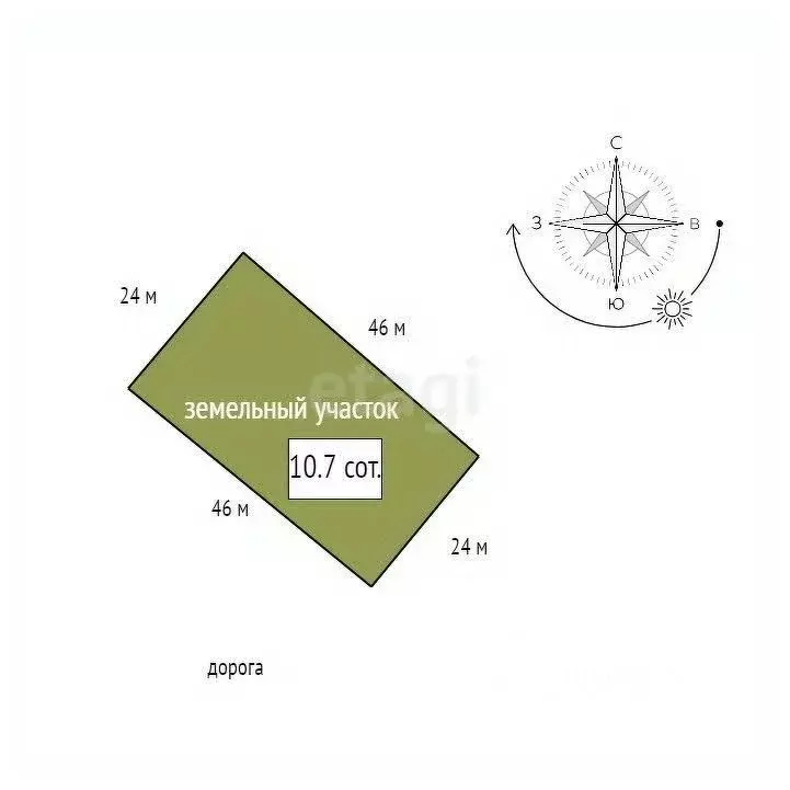 Участок в Красноярский край, Красноярск  (10.7 сот.) - Фото 2