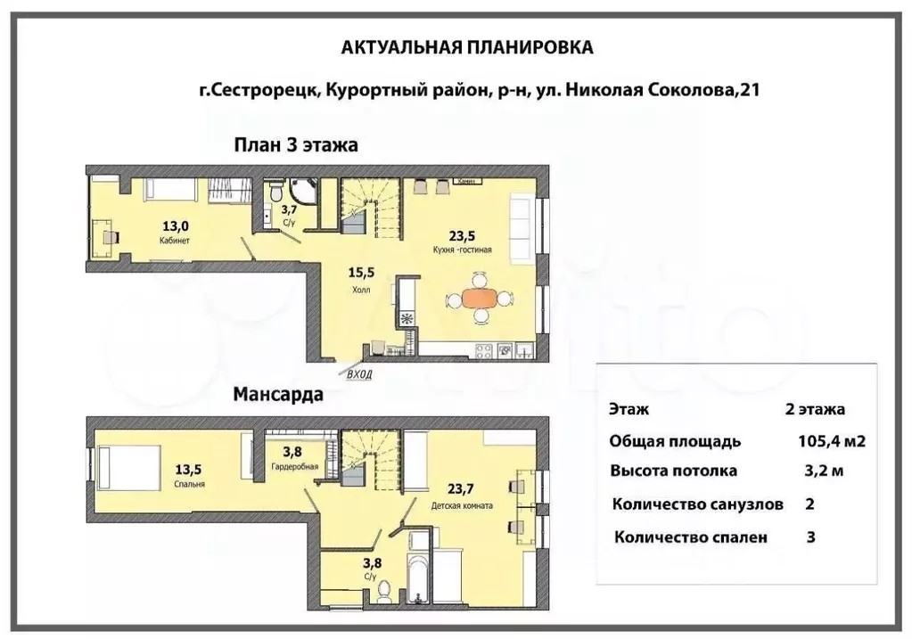 4-к кв. Санкт-Петербург, Санкт-Петербург, Сестрорецк ул. Александра ... - Фото 1