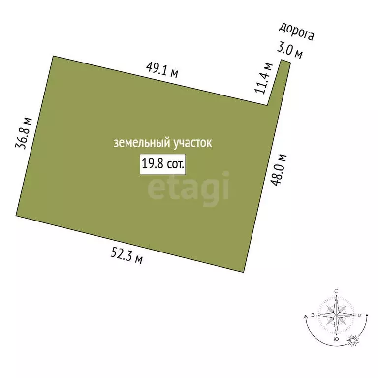 Участок в Красногвардейский район, село Петровка (19.81 м) - Фото 1