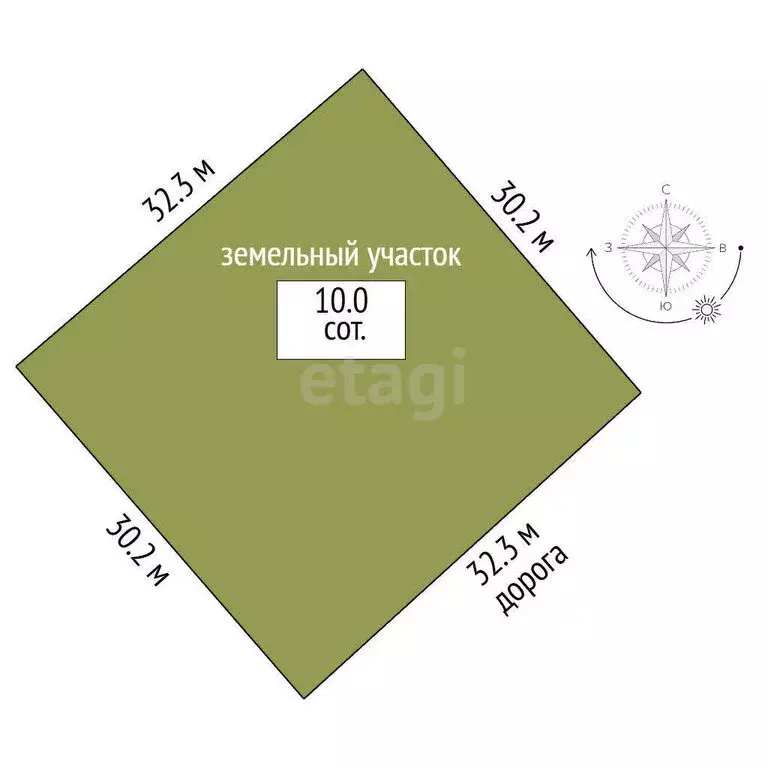 Дом в Архангельская область, Приморский муниципальный округ, ... - Фото 1