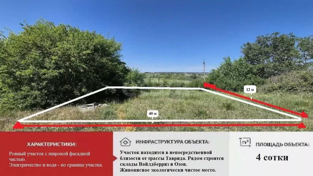 Участок в Крым, Симферопольский район, Трудовское с/пос, Родничок СНТ  ... - Фото 0