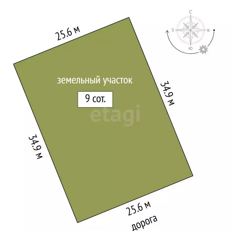 Участок в Тюменский муниципальный округ, деревня Малиновка, коттеджный ... - Фото 1