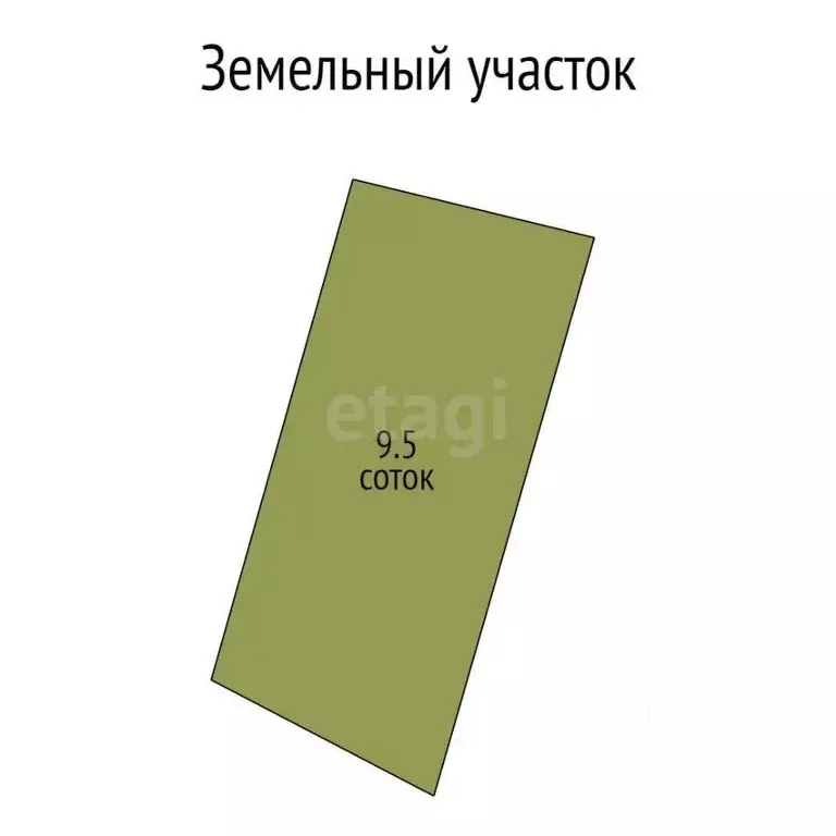 Участок в Белгородская область, Корочанский район, Мелиховское с/пос, ... - Фото 2