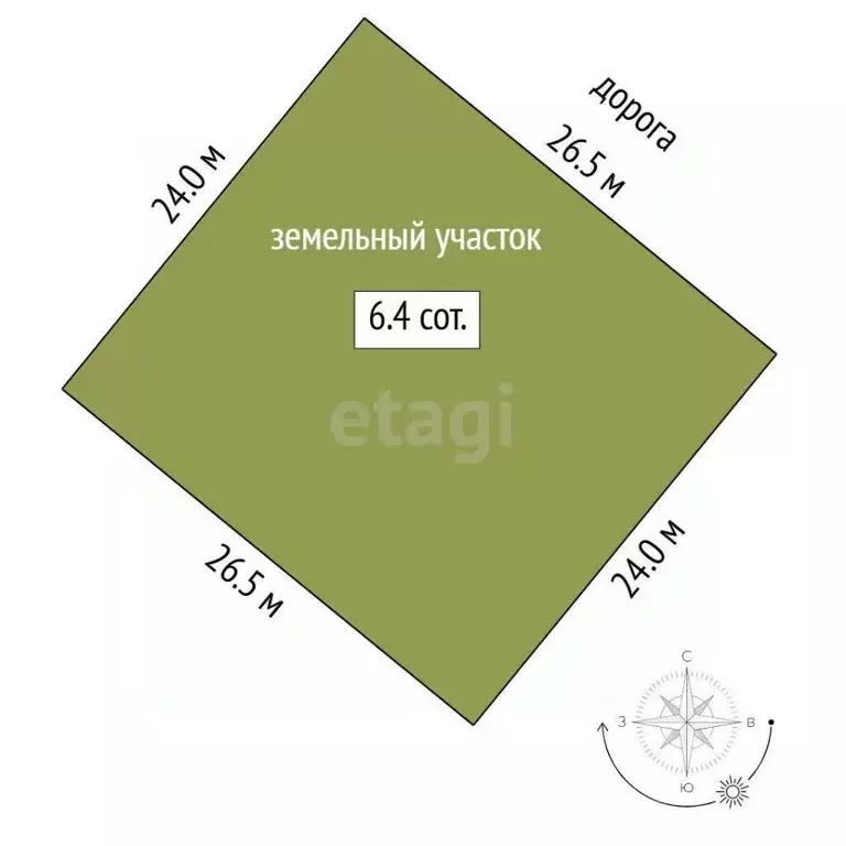 Участок в Тюменская область, Тюменский муниципальный округ, с. Кулига, ... - Фото 1